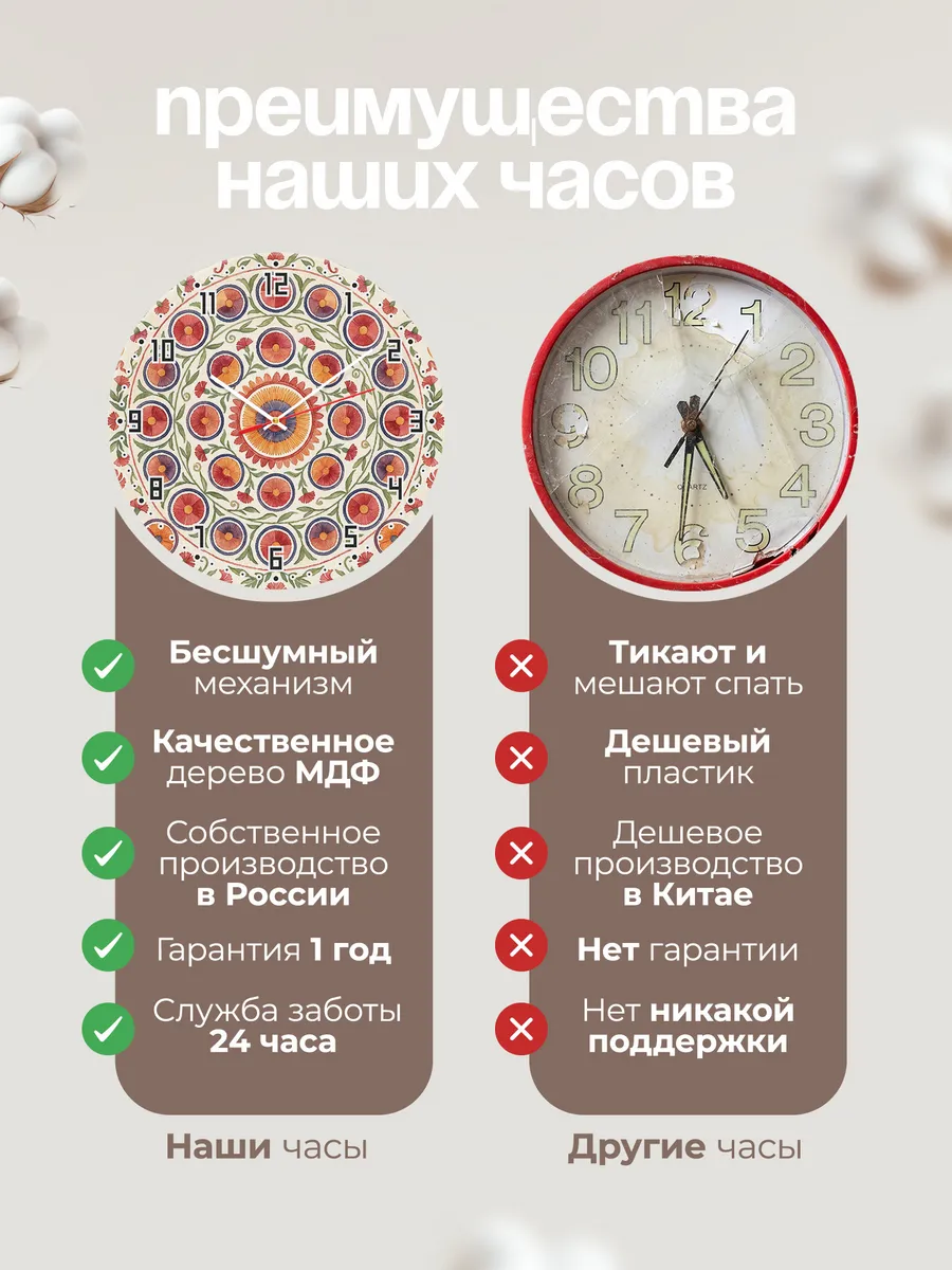Часы настенные бесшумные Сюзане роспись 33 см — фото 10