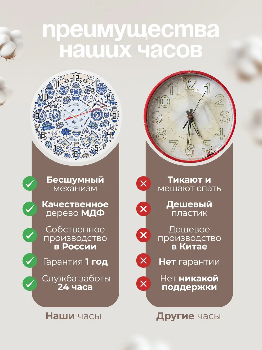 Часы настенные бесшумные Фарфор рисунки синие 33 см — фото 10