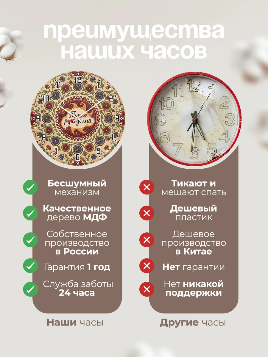 Часы настенные бесшумные Тепло рукоделия 33 см — фото 10