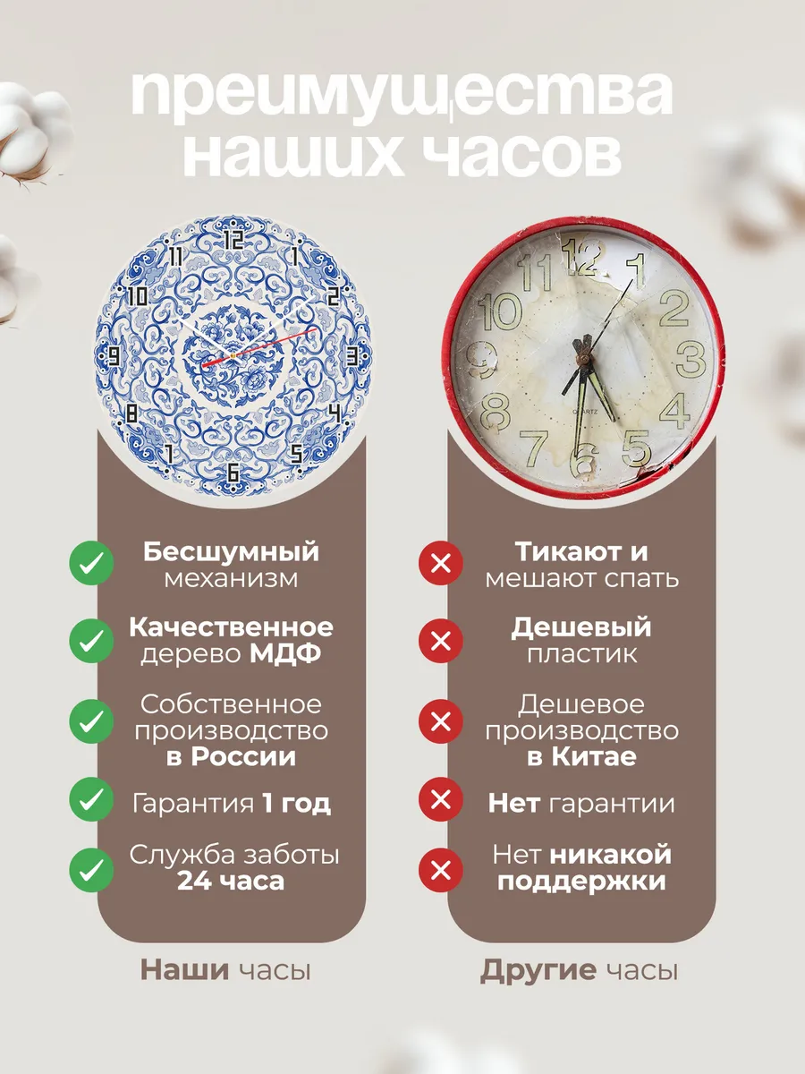 Часы настенные бесшумные Фарфор роспись синяя 33 см — фото 10