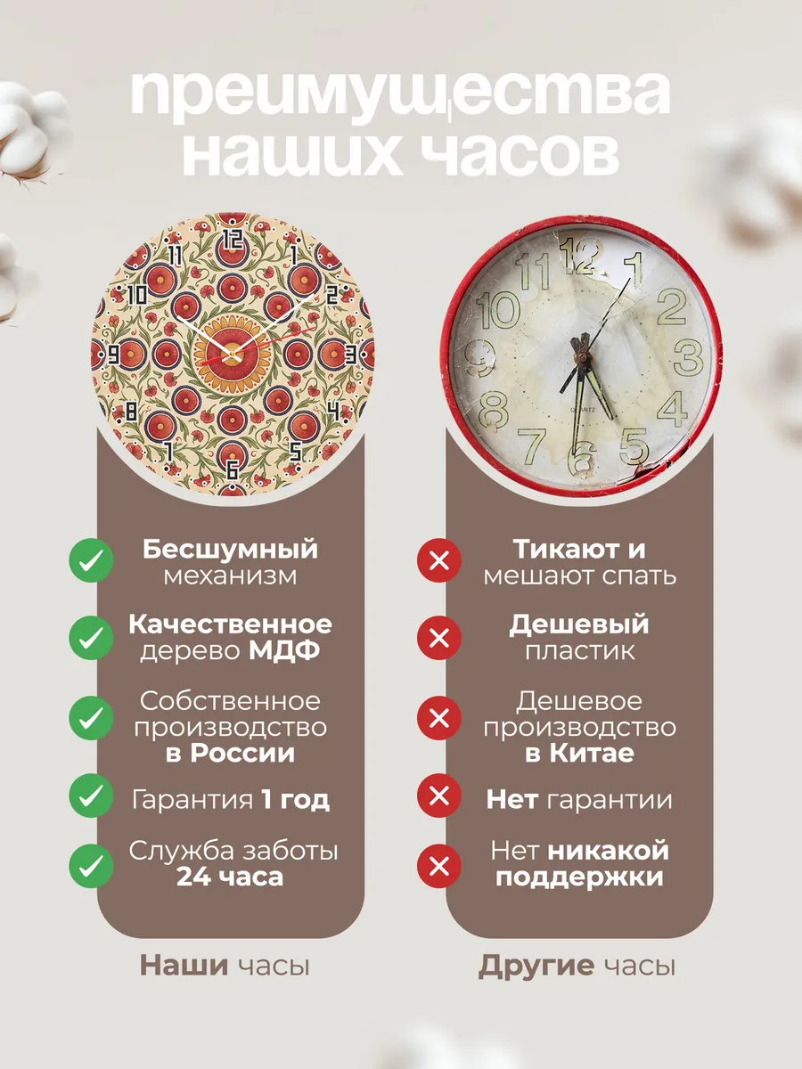 Часы настенные бесшумные Узор сюзане 33 см — фото 10
