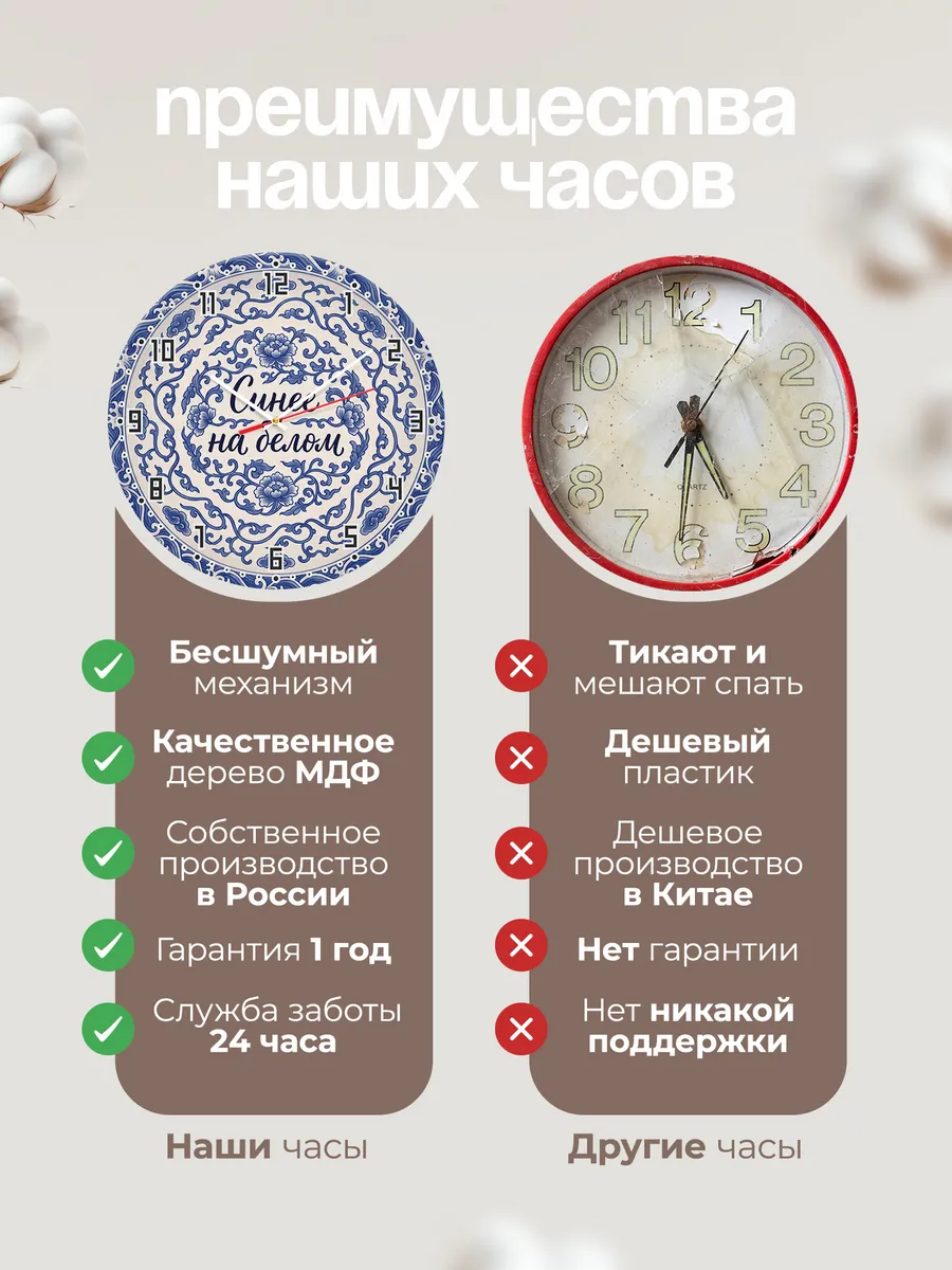 Часы настенные бесшумные Синее на белом 33 см — фото 10