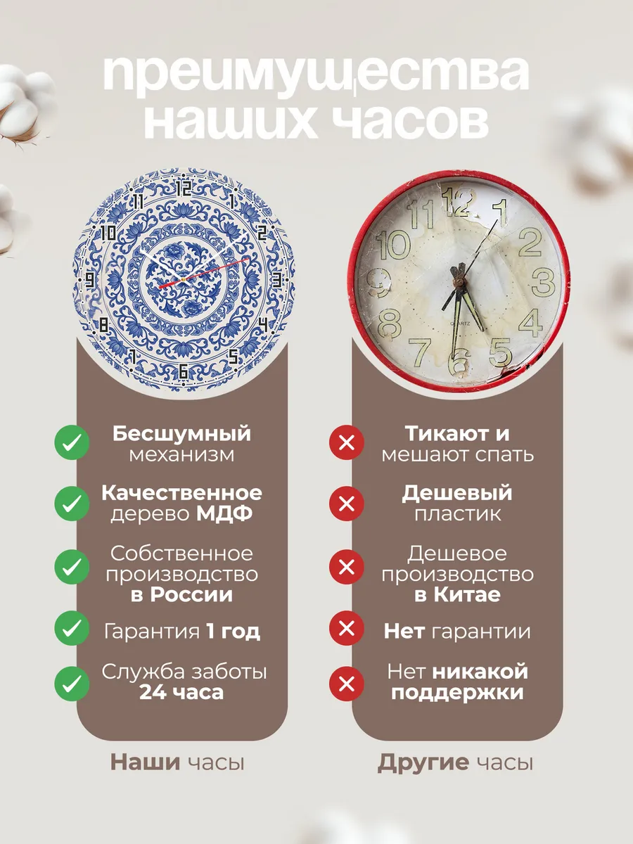 Часы настенные бесшумные Фарфор панно синее 33 см — фото 10