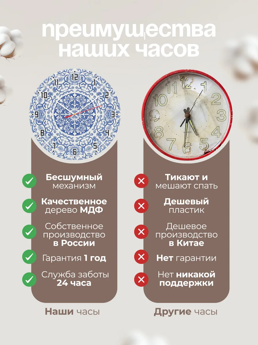 Часы настенные бесшумные Узор фарфор синий 33 см — фото 10