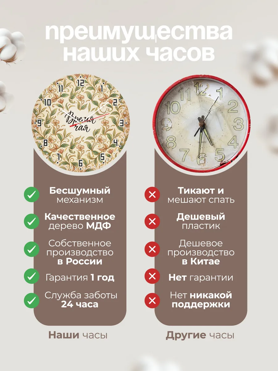 Часы настенные бесшумные Время чая Восток 33 см — фото 10
