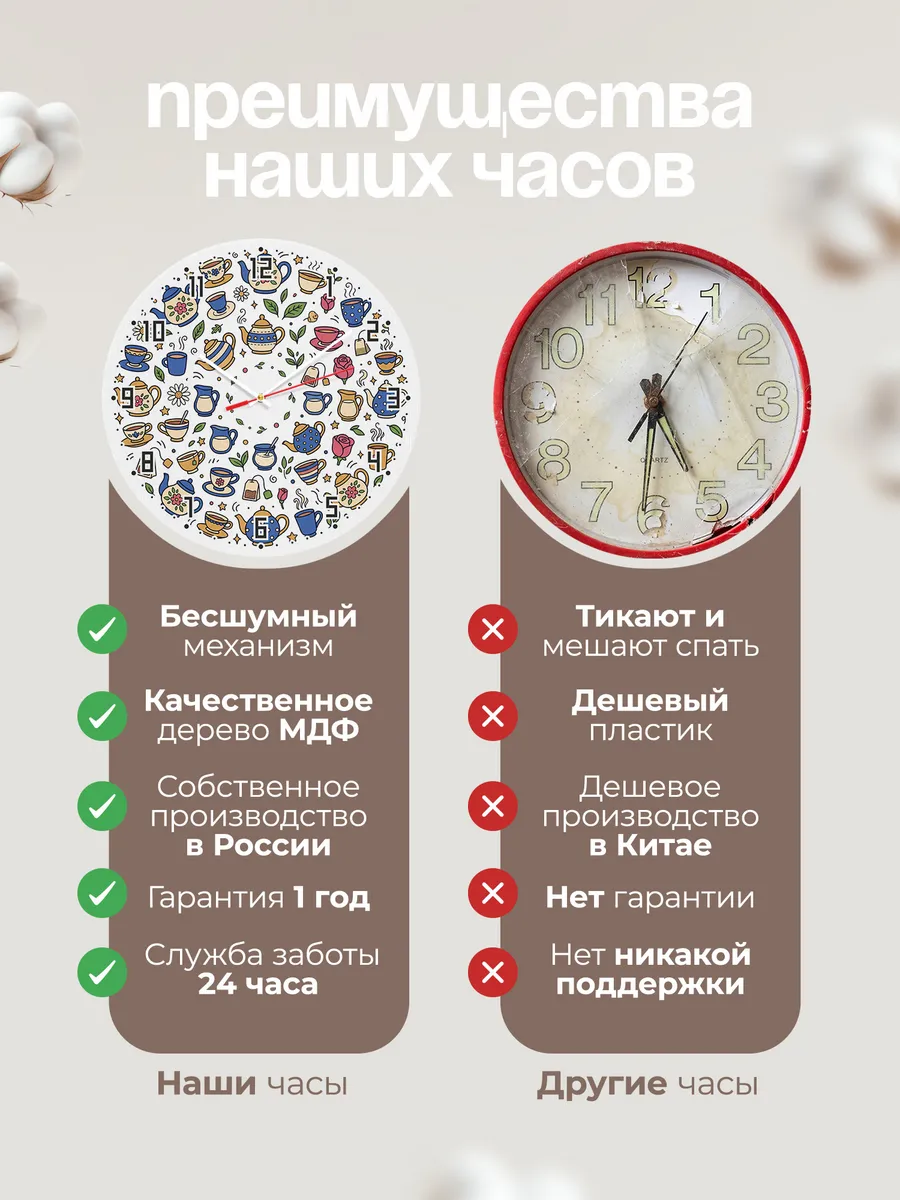 Часы настенные бесшумные Чайные рисунки Восток 33 см — фото 10
