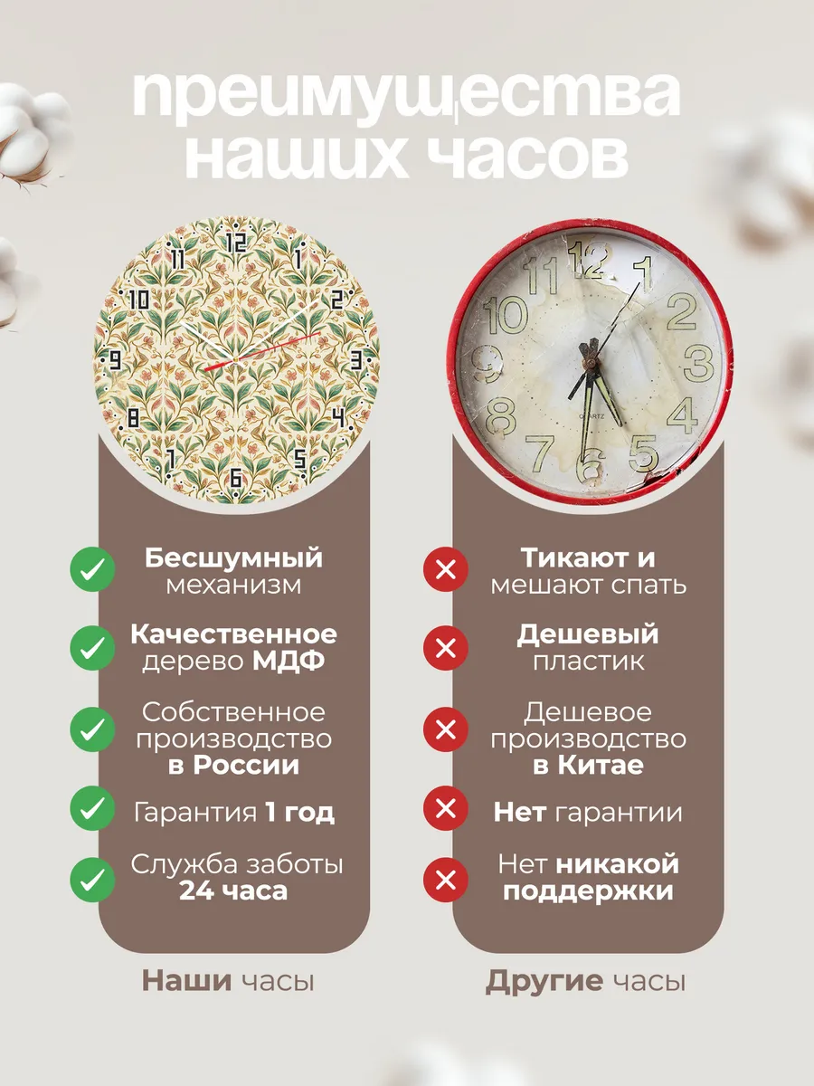 Часы настенные бесшумные Чайная роспись Восток 33 см — фото 10