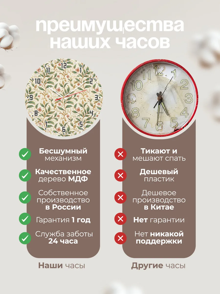 Часы настенные бесшумные Чайная сцена Восток 33 см — фото 10