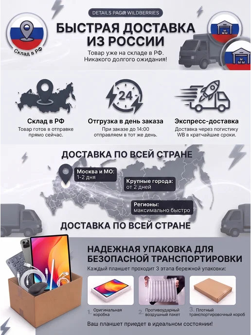 Планшет андроид мощный с клавиатурой 32ГБ 2ТБ, 32 ГБ, 2 ТБ, фото 6