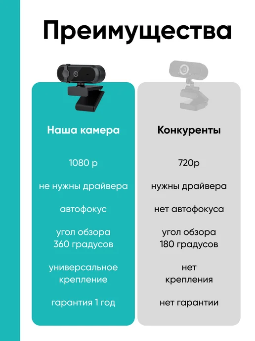 HOCO Веб-камера Ultra HD для компьютера, 4К, вариант, фото 5