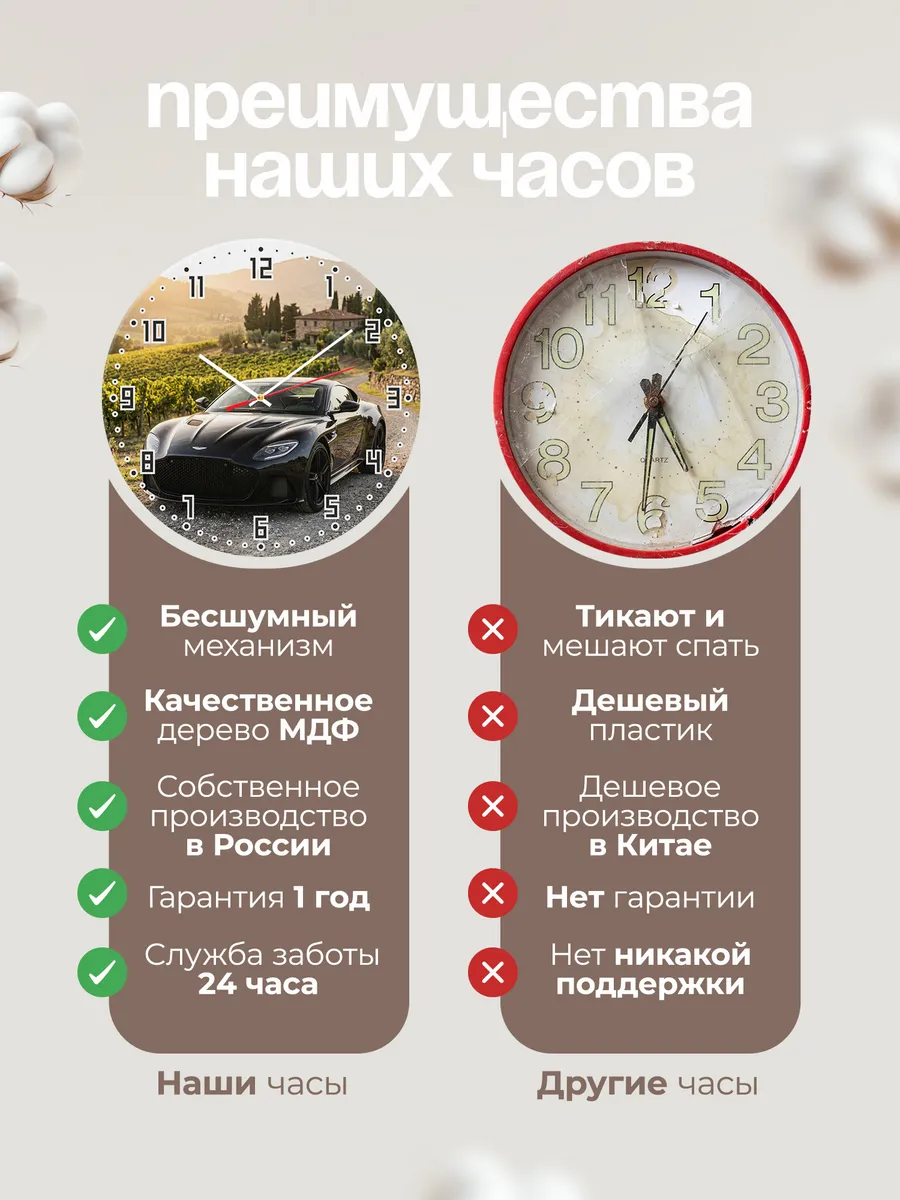 Часы настенные бесшумные Астон Мартин DBS 33 см — фото 10