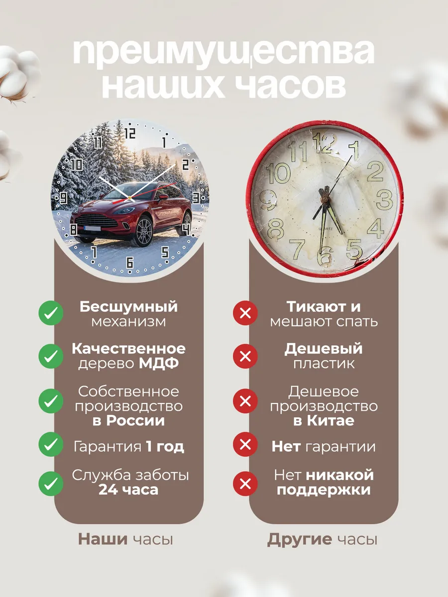 Часы настенные бесшумные Астон Мартин DBX 33 см — фото 10