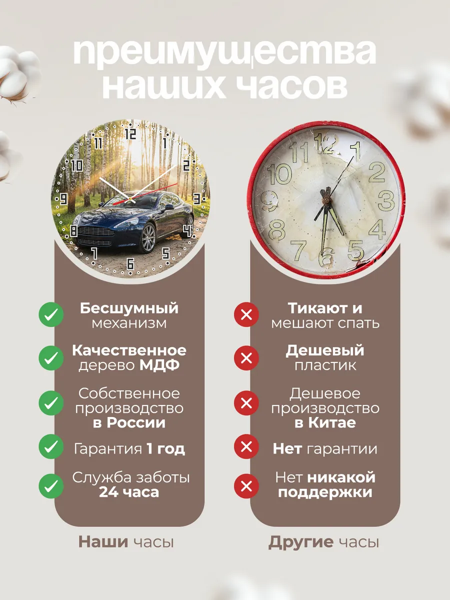 Часы настенные бесшумные Астон Мартин Рапид 33 см — фото 10