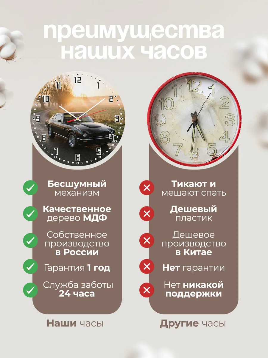 Часы настенные бесшумные Астон Мартин V8 1977 33 см — фото 10