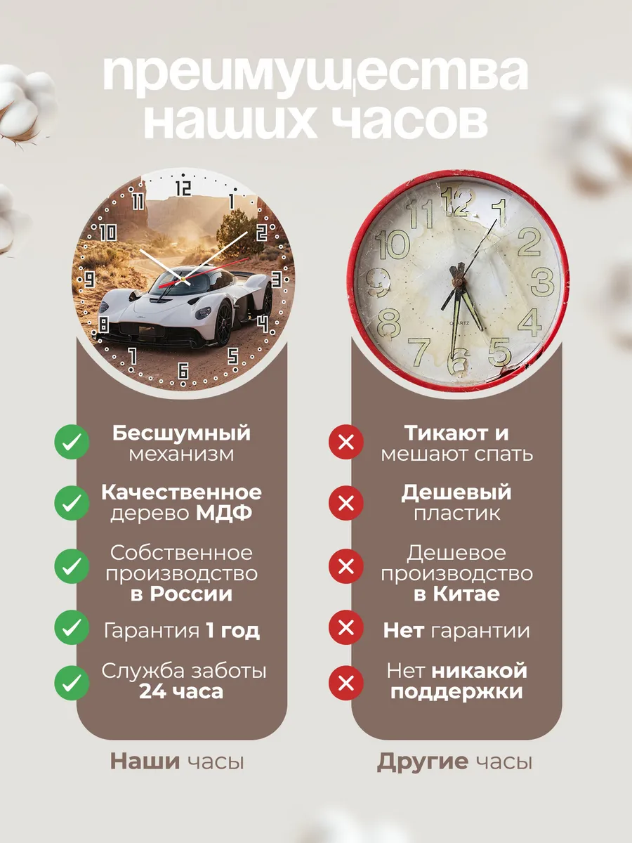 Часы настенные бесшумные Астон Мартин Валькирия 33 см — фото 10