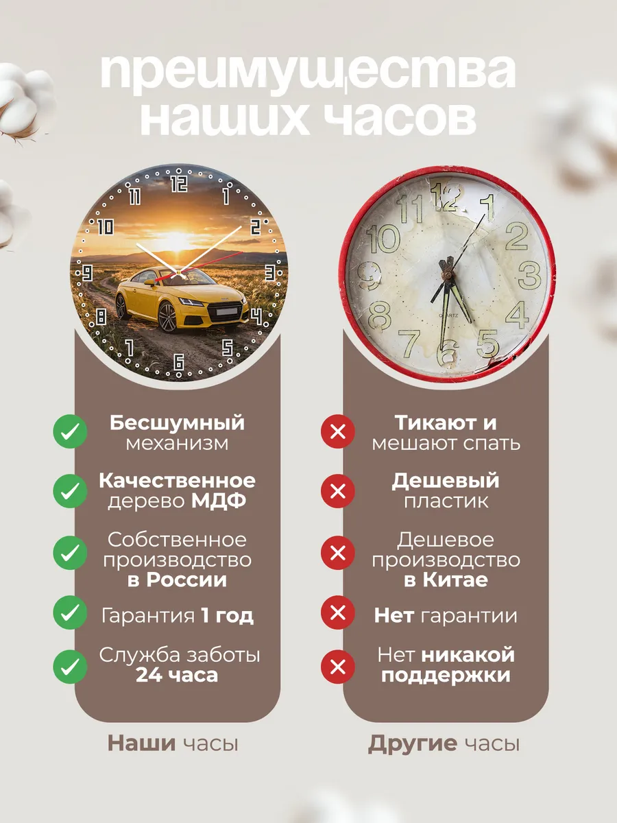 Часы настенные бесшумные Ауди TT купе 33 см — фото 10