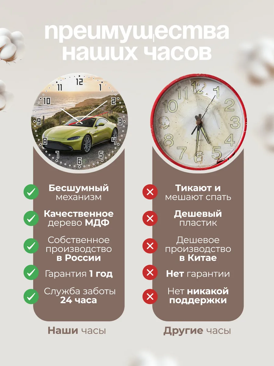 Часы настенные бесшумные Астон Мартин Вантаж 33 см — фото 10