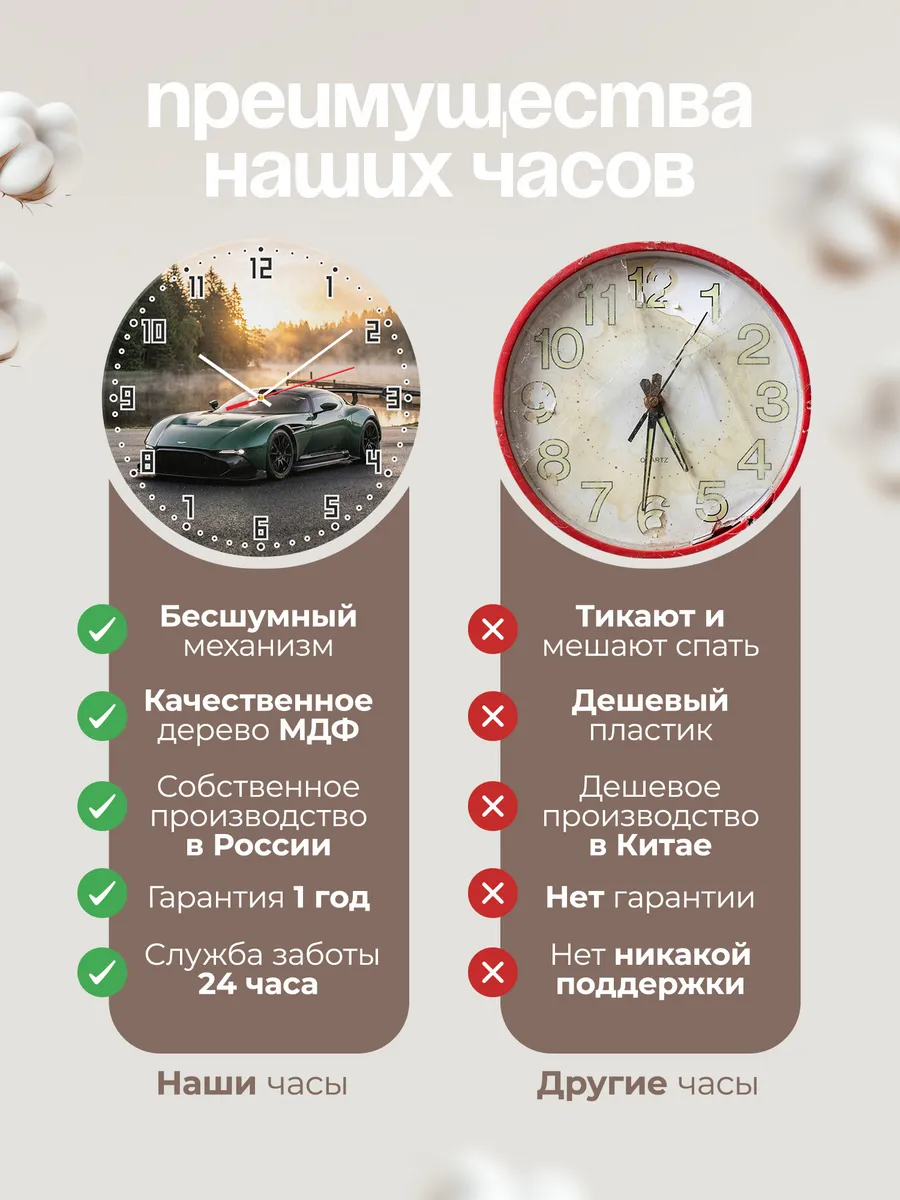 Часы настенные бесшумные Астон Мартин Вулкан 33 см — фото 10