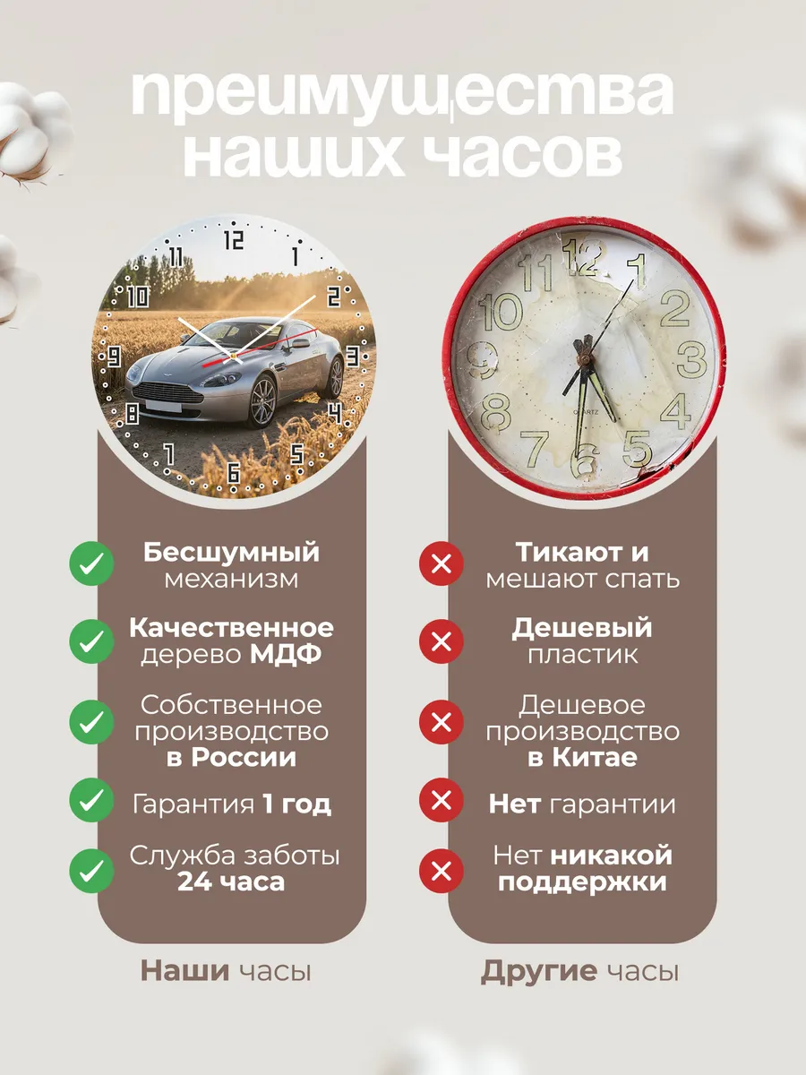 Часы настенные бесшумные Астон Мартин DB11 33 см — фото 10