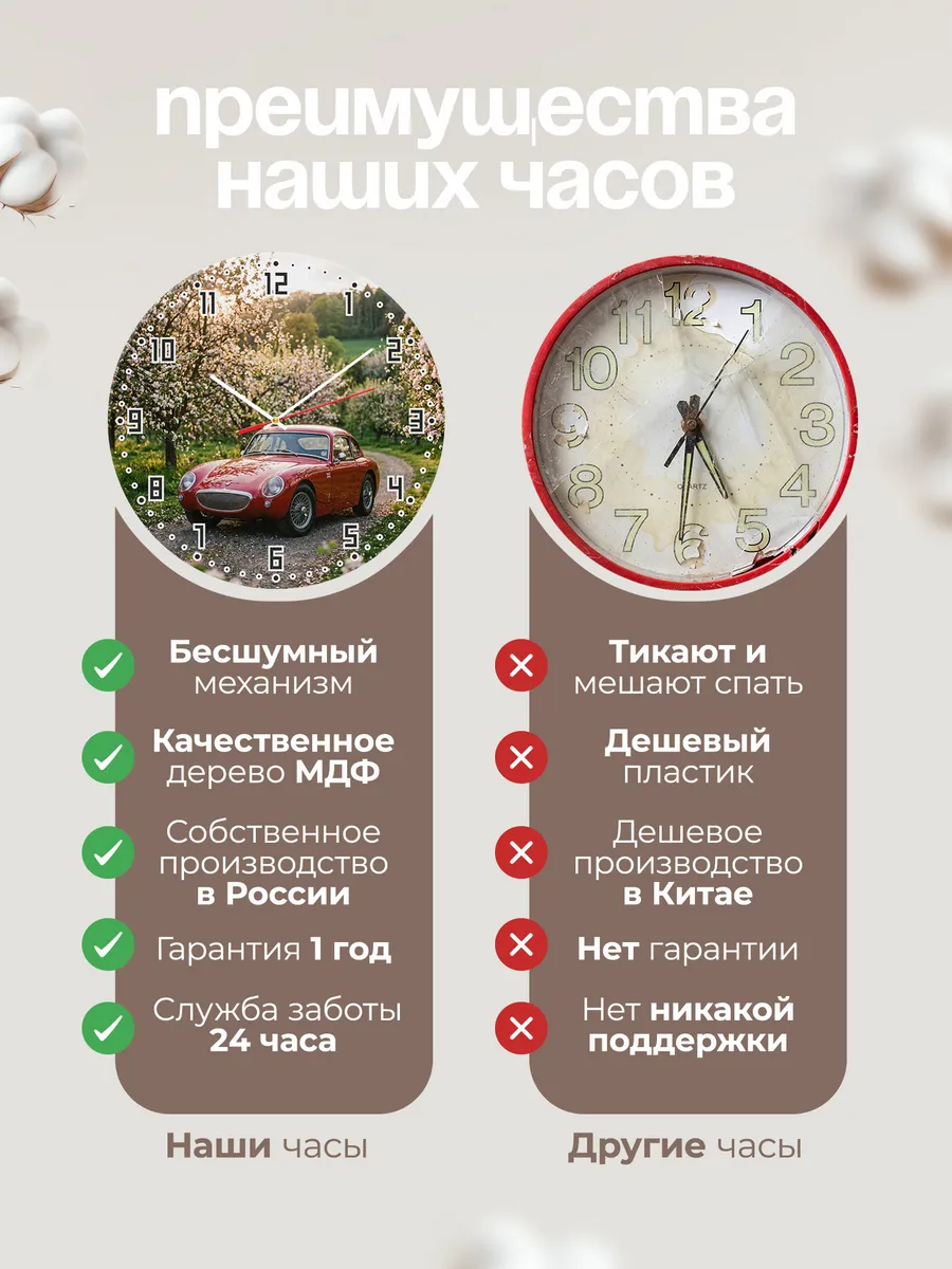 Часы настенные бесшумные Астон Мартин DB4 Загато 33 см — фото 10
