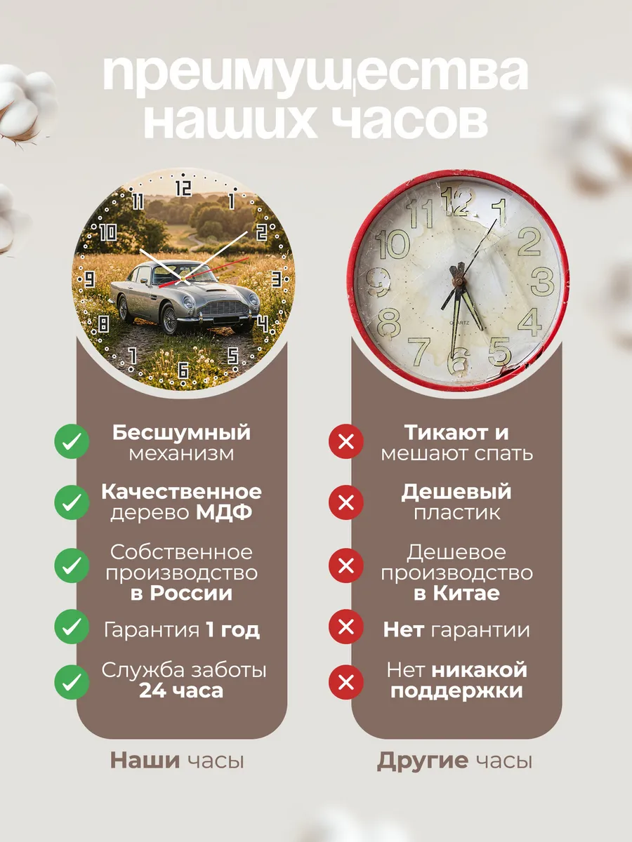 Часы настенные бесшумные Астон Мартин DB5 33 см — фото 10