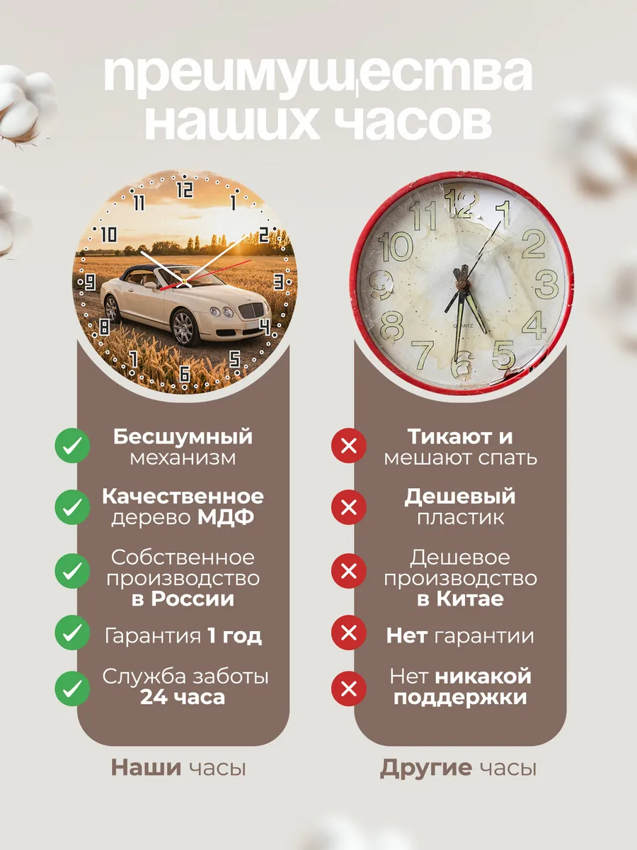 Часы настенные бесшумные Бентли Азюр кабриолет 33 см — фото 10