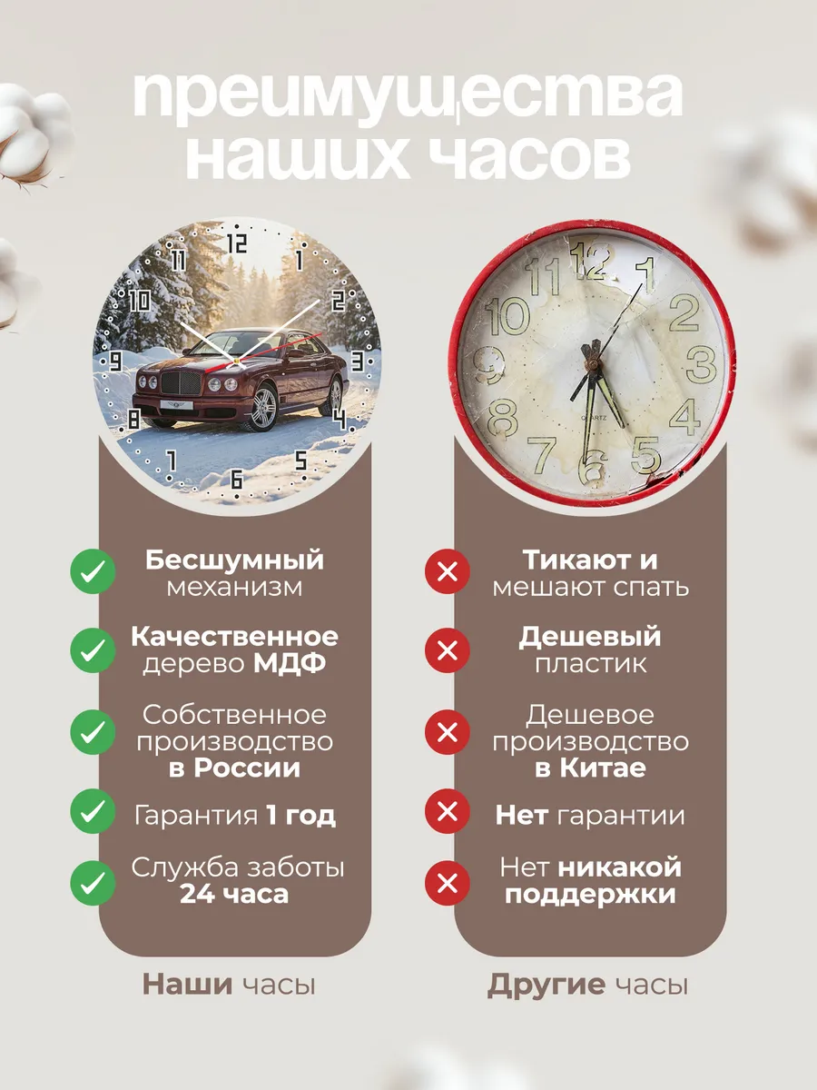 Часы настенные бесшумные Бентли Брукленд 33 см — фото 10