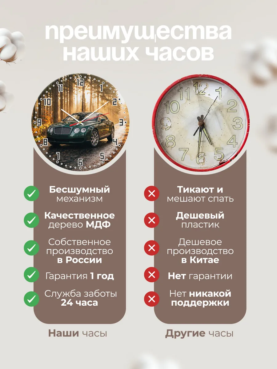 Часы настенные бесшумные Бентли Континенталь GT 33 см — фото 10