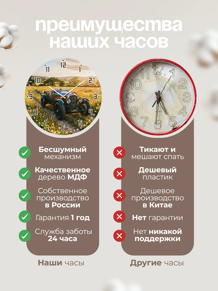 Часы настенные бесшумные Бентли Блоуэр 1929 33 см — фото 10