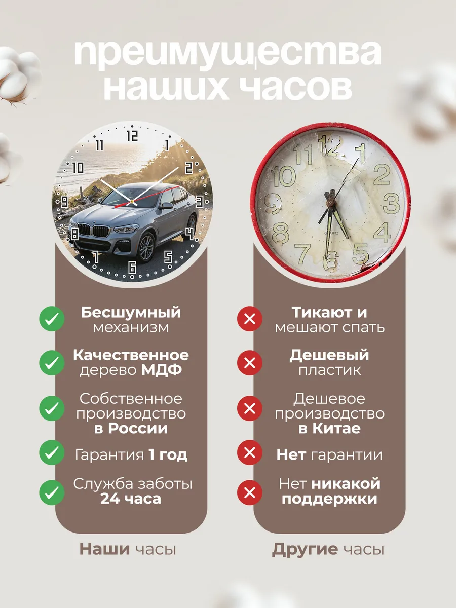 Часы настенные бесшумные БМВ X6 купе кроссовер 33 см — фото 10
