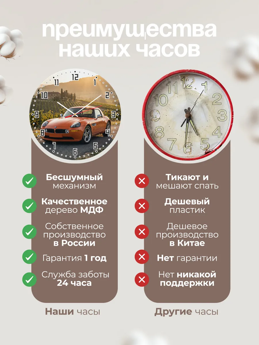 Часы настенные бесшумные БМВ Z4 родстер 33 см — фото 10