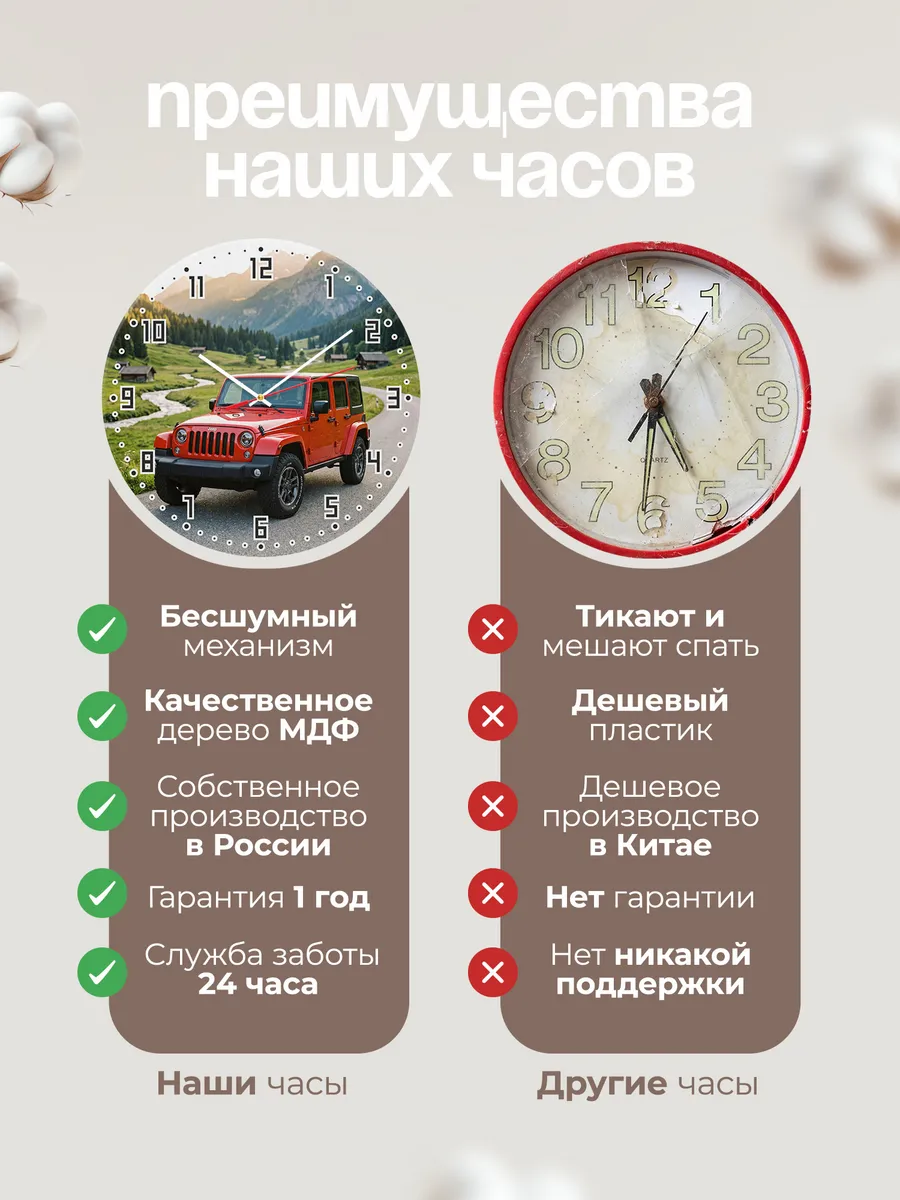 Часы настенные бесшумные Джип Вранглер 33 см — фото 10