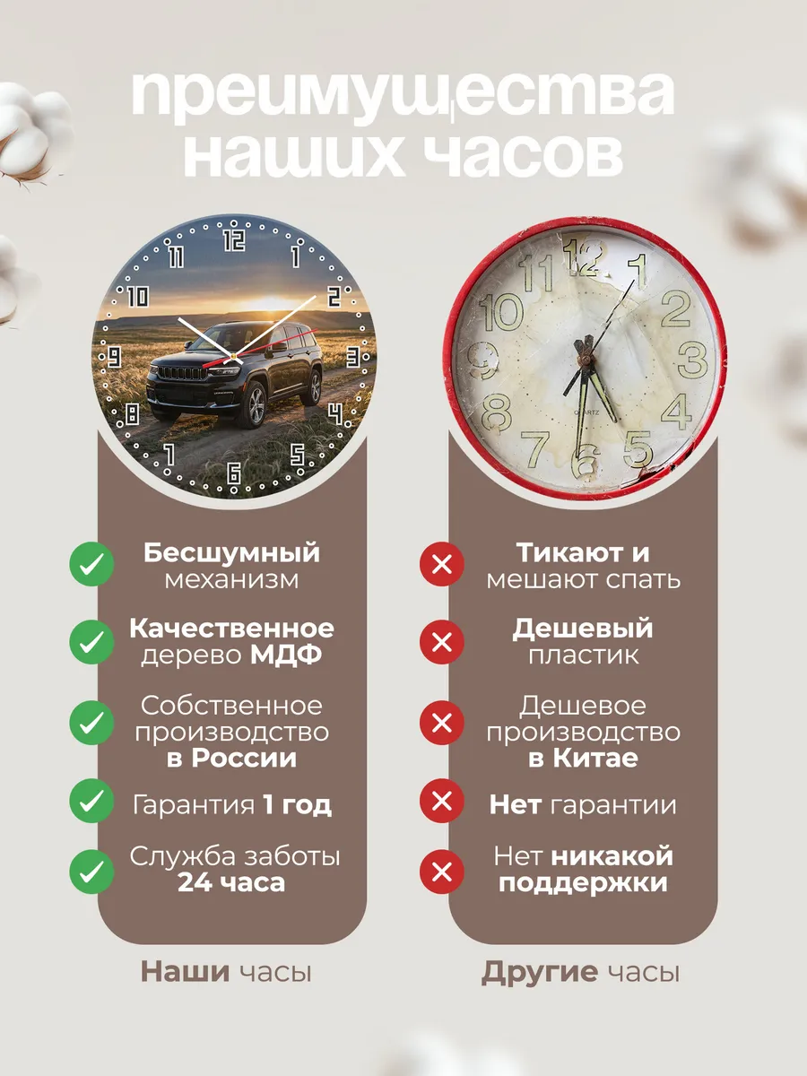 Часы настенные бесшумные Джип Гранд Чероки 33 см — фото 10