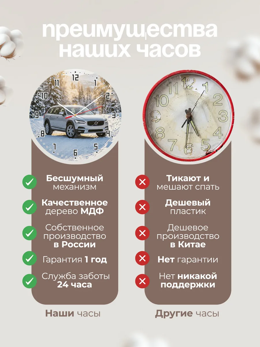 Часы настенные бесшумные Вольво XC70 33 см — фото 10