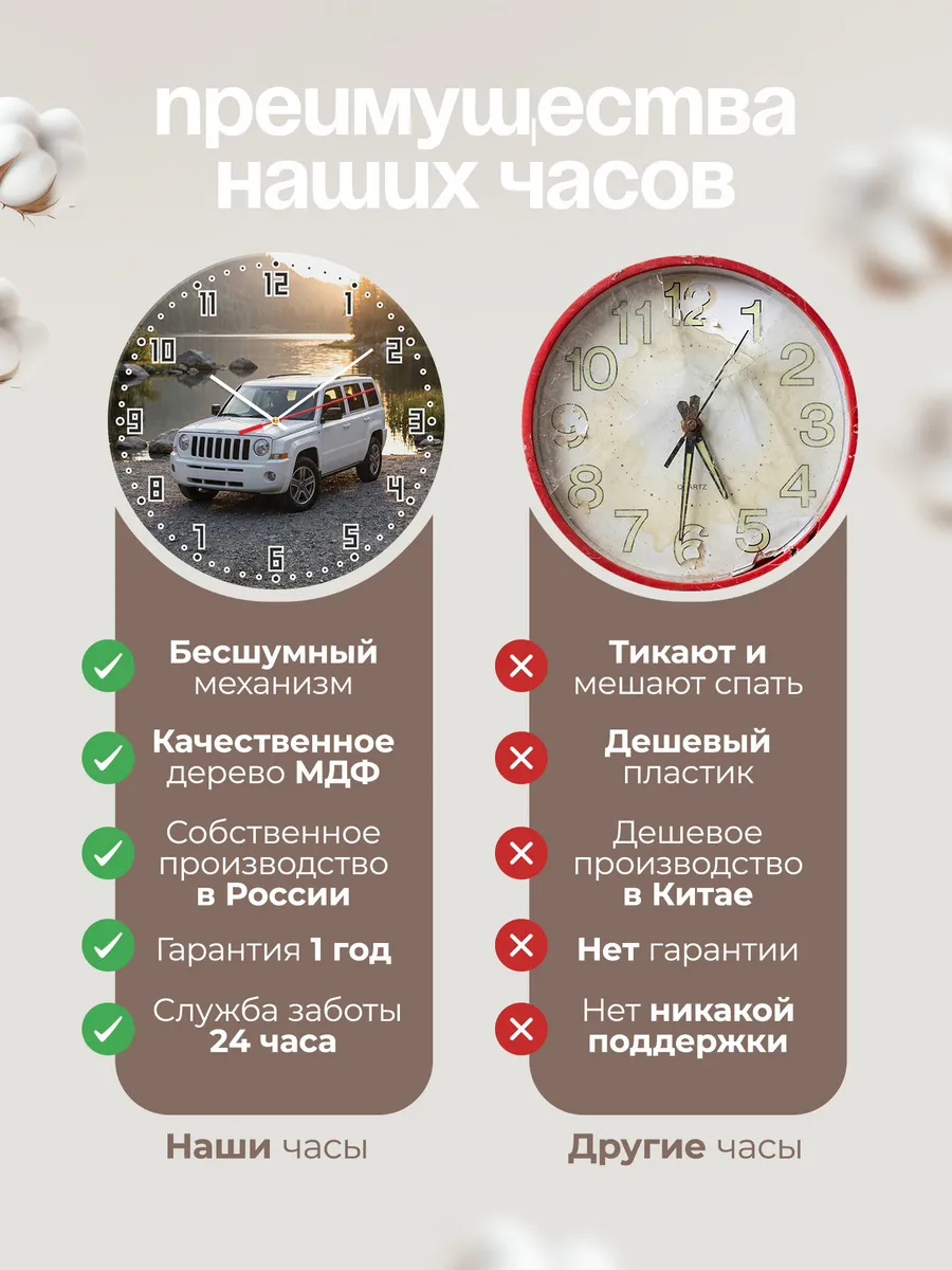 Часы настенные бесшумные Джип Командер 33 см — фото 10