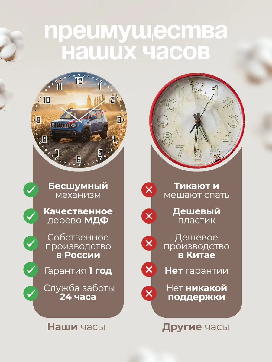 Часы настенные бесшумные Джип Компас 33 см — фото 10