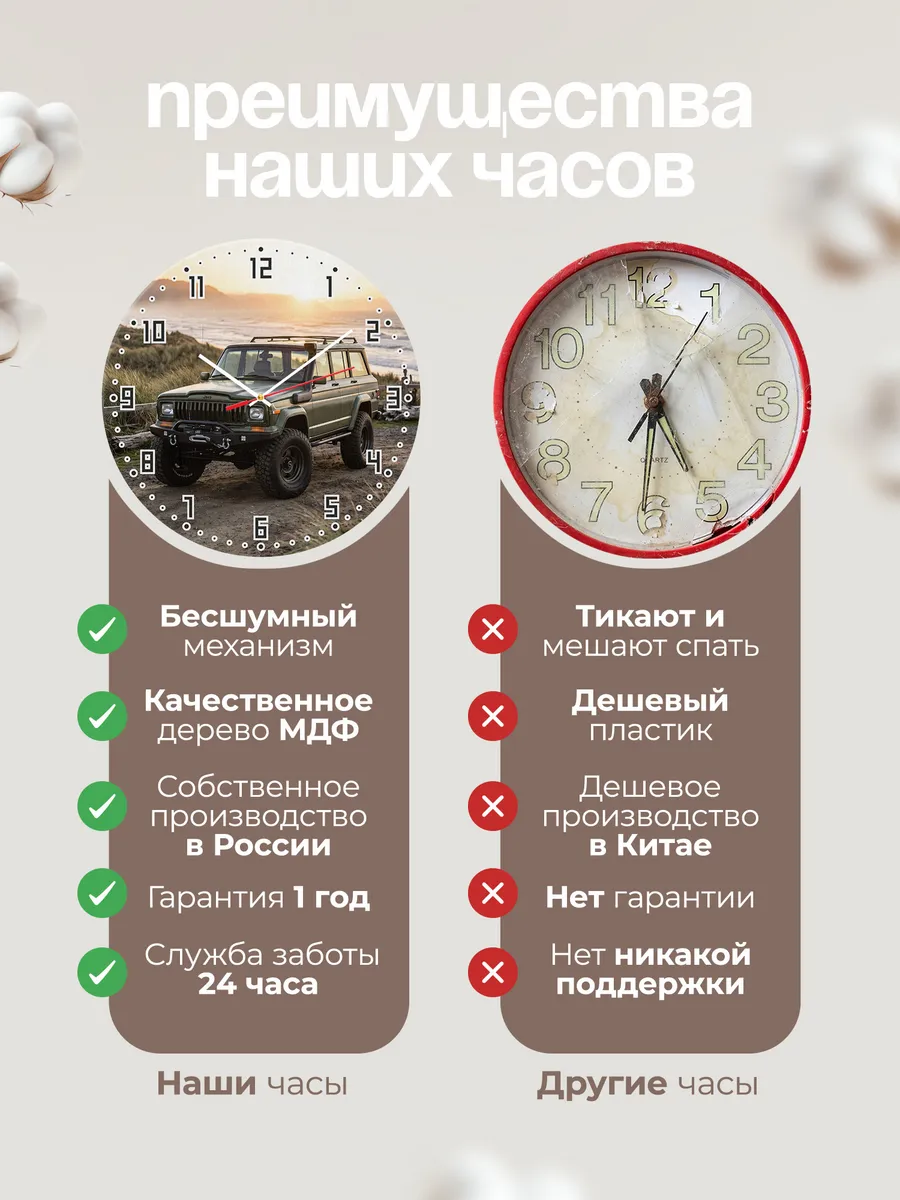 Часы настенные бесшумные Джип Вранглер Рубикон 33 см — фото 10