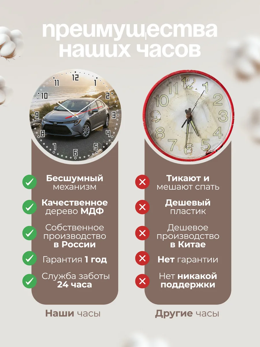 Часы настенные бесшумные Вольво P1800 купе 33 см — фото 10