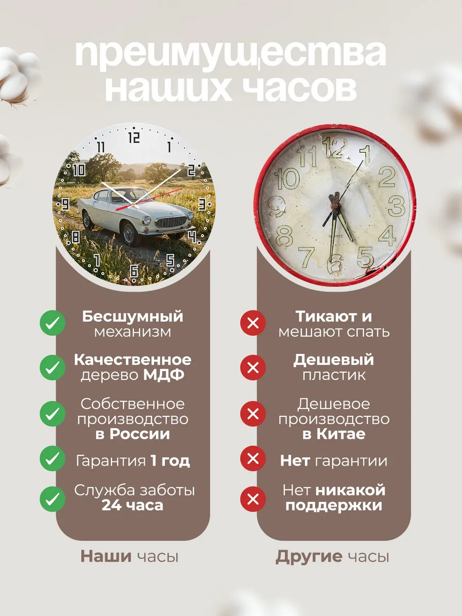 Часы настенные бесшумные Вольво P1800 ретро 33 см — фото 10