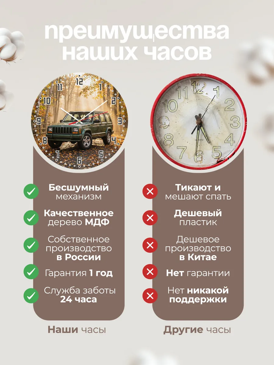 Часы настенные бесшумные Джип Чероки XJ 33 см — фото 10