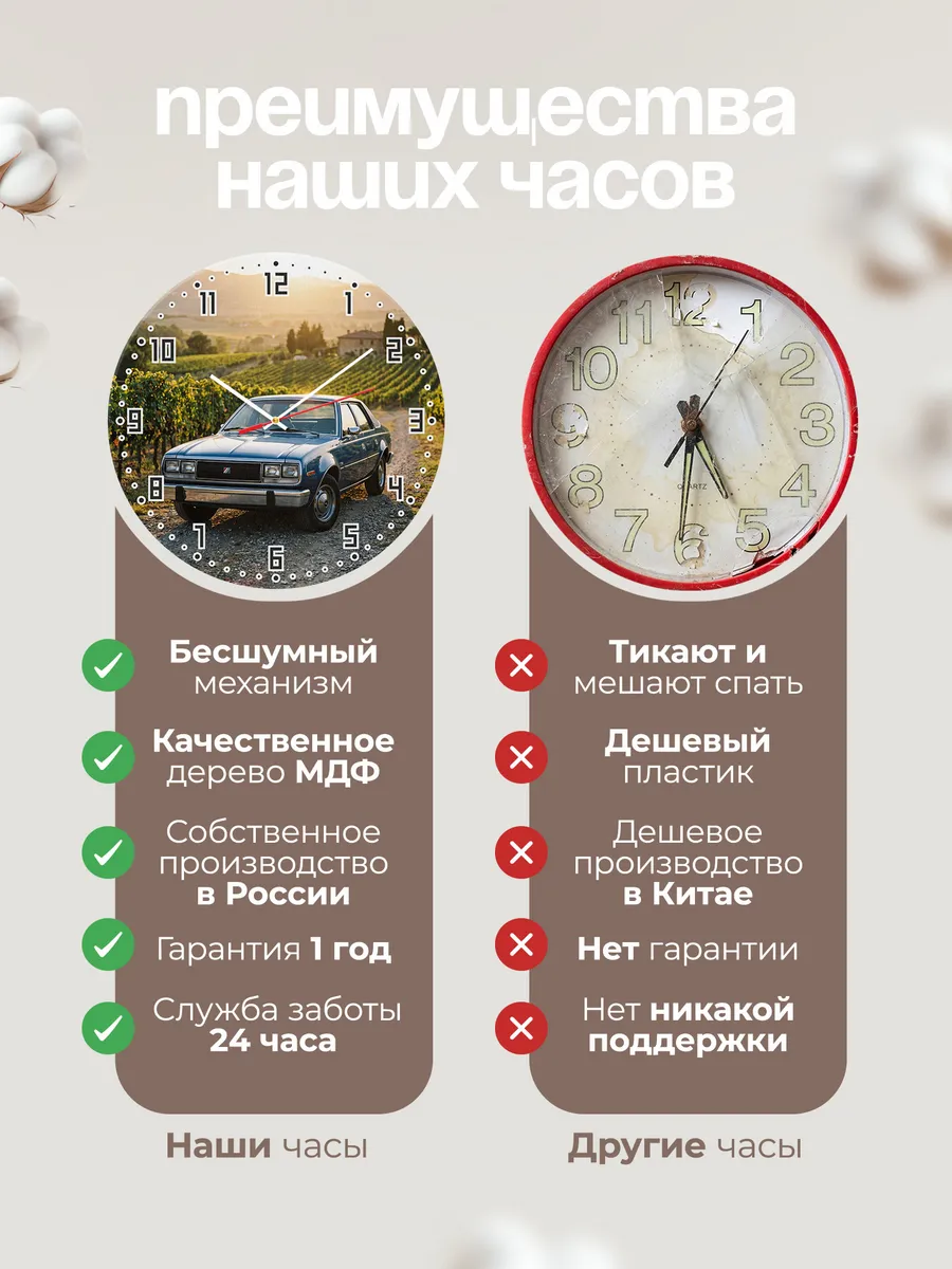 Часы настенные бесшумные Додж Дарт 33 см — фото 10