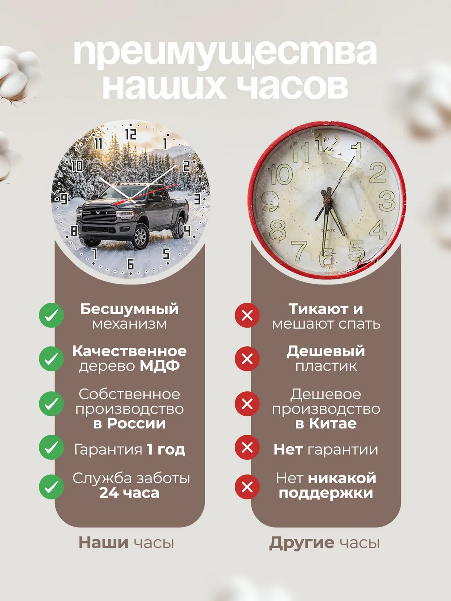 Часы настенные бесшумные Додж Рам 1500 пикап 33 см — фото 10