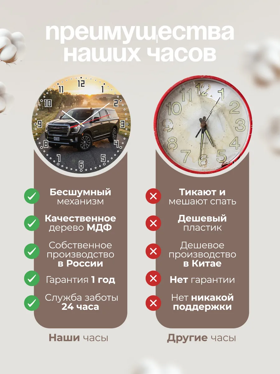 Часы настенные бесшумные Додж Дуранго 33 см — фото 10
