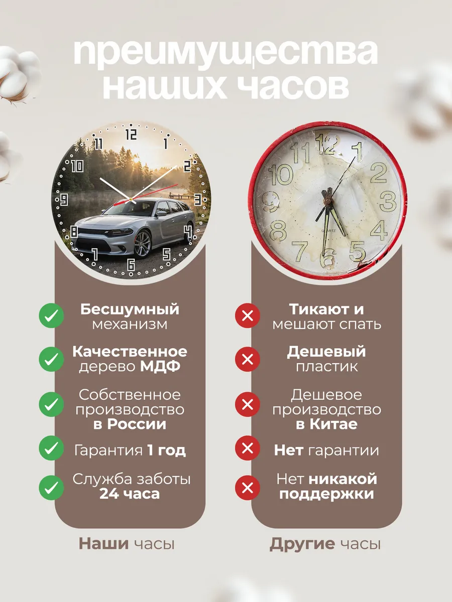 Часы настенные бесшумные Додж Магнум универсал 33 см — фото 10