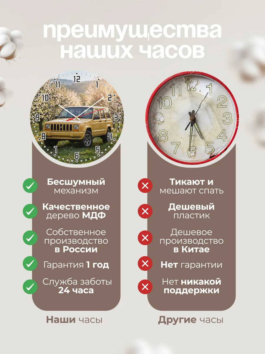 Часы настенные бесшумные Додж Нитро 33 см — фото 10