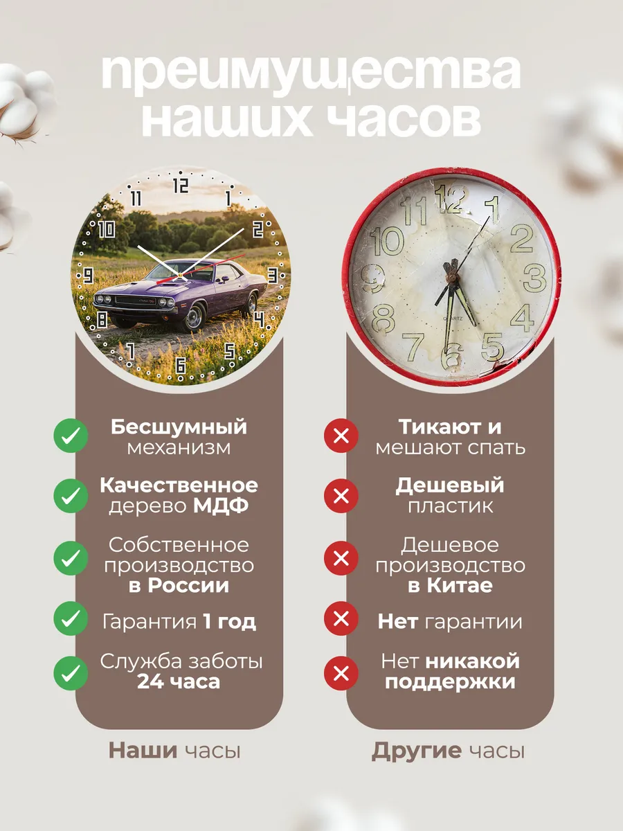 Часы настенные бесшумные Додж Челленджер 33 см — фото 10