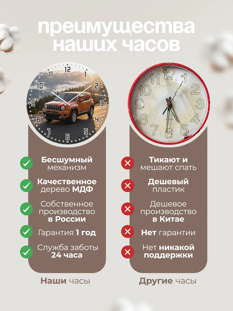 Часы настенные бесшумные Джип Ренегат 33 см — фото 10