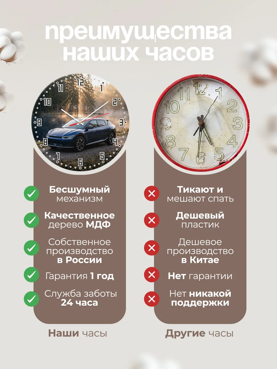 Часы настенные бесшумные Киа EV6 электро 33 см — фото 10