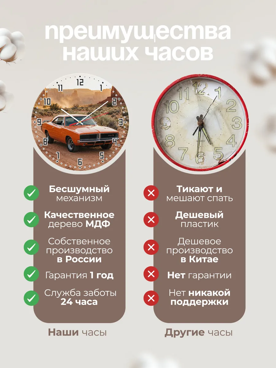 Часы настенные бесшумные Додж Чарджер 1969 33 см — фото 10