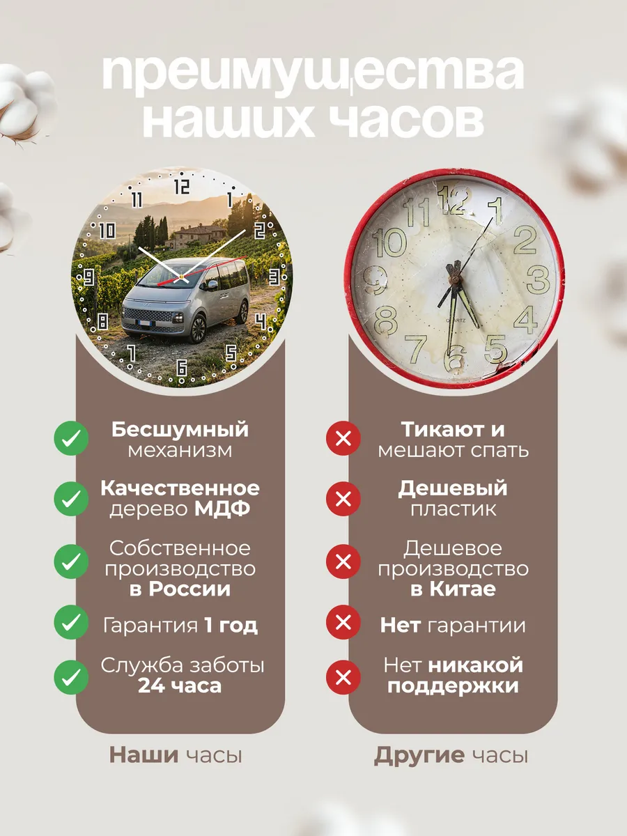 Часы настенные бесшумные Киа Карнивал минивэн 33 см — фото 10